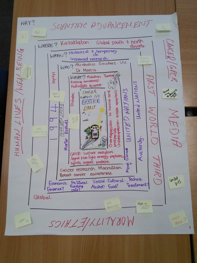 Reframing negative thoughts worksheet picture