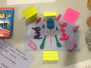 Resolving the Gender Pay Gap with Play-Doh